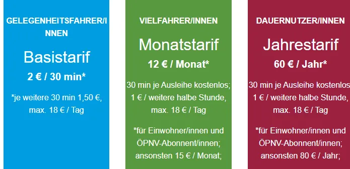 Stadt Remagen Stadt Remagen